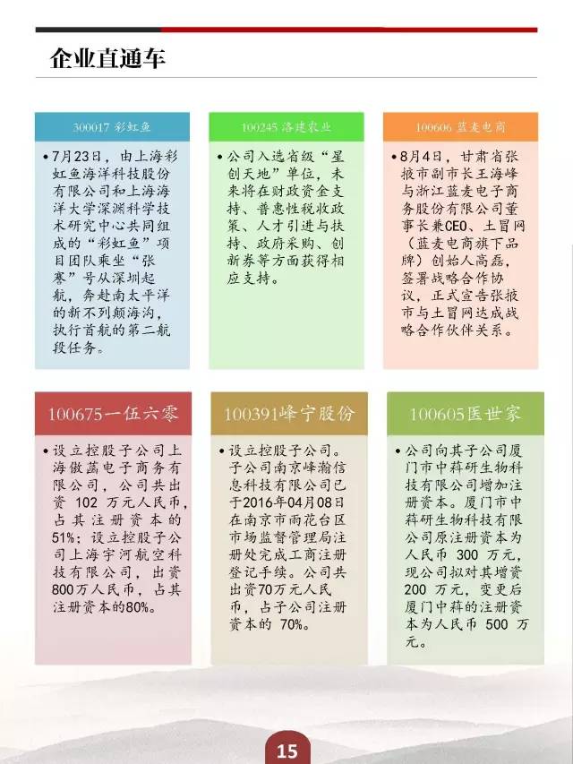 上海股交中心2016.9月號（總第十九期）·企業(yè)直通車(chē)_上海股權托管交易中心